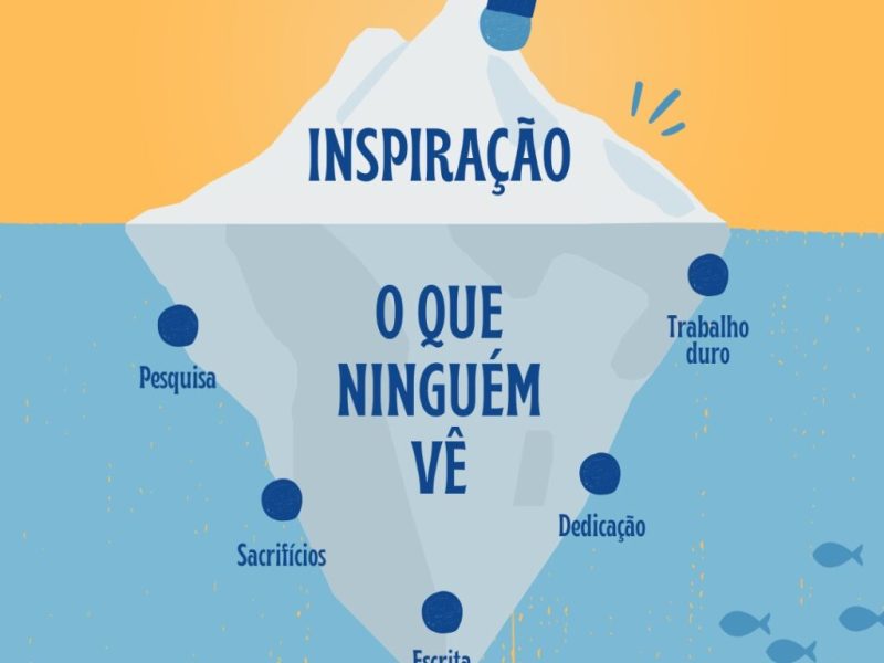 Escrita e Inspiração –&nbsp;Seja