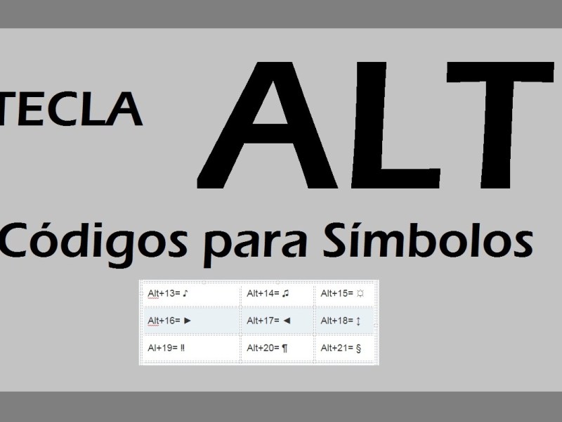 Códigos da tecla ALT para&nbsp;símbolos